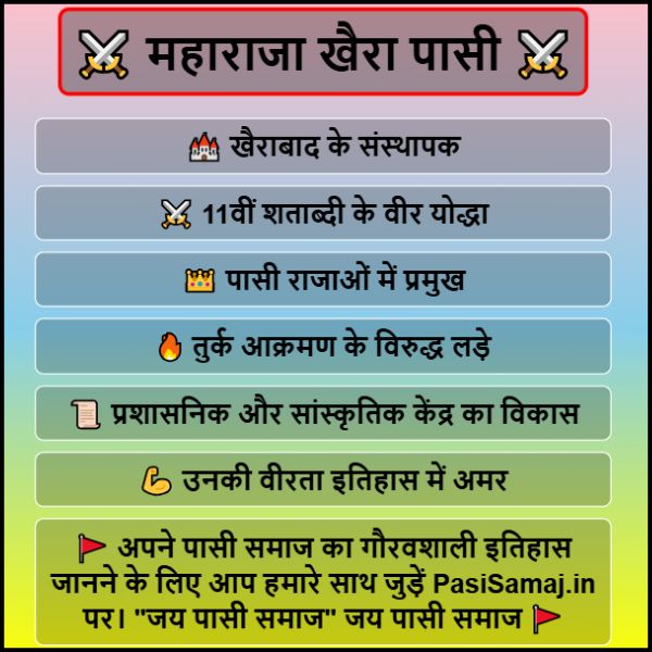 महाराजा खैरा पासी