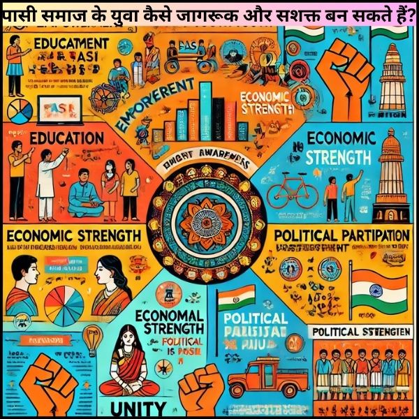 पासी समाज के युवा कैसे जागरूक और सशक्त बन सकते हैं?